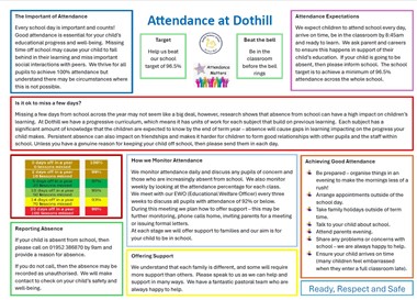 Attendance at Dothill